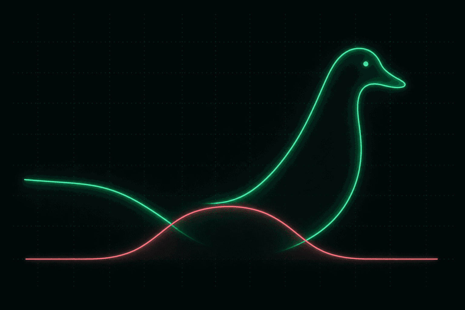 The duck curve — midday solar dips net load, evening demand peaks